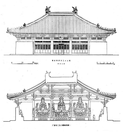 夭杳采集到营造法式