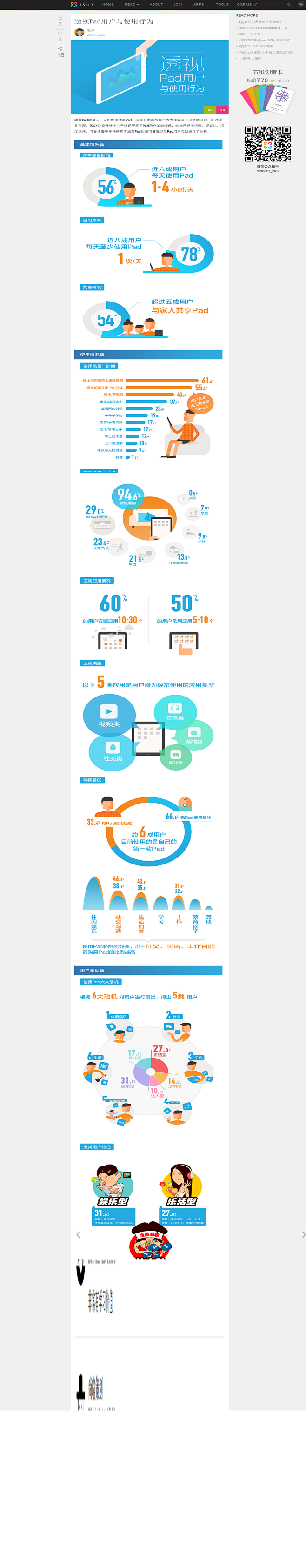 透视Pad用户与使用行为-腾讯ISUX ...