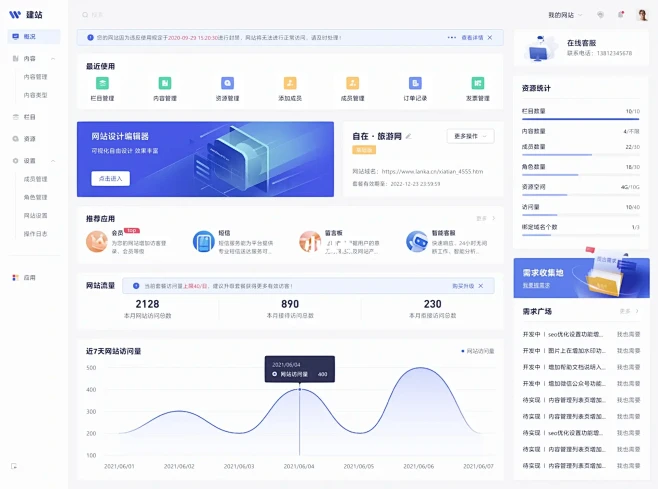 【UI鉴赏】-B端-后台管理系统Pc