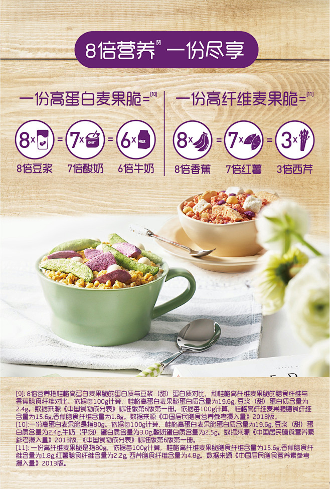 桂格高蛋白高纤维早餐麦果脆即食麦片320...
