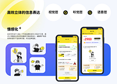 ryli75采集到作品集