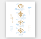 新年贺语字体设计海报 New Year Greetings Typography Poster : 2015羊年贺语字体设计 Chinese Greetings Typography Posters