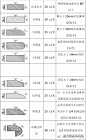 景观石材加工、施工工艺及加工费用价格表，干货来袭