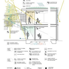 jike采集到建筑概念分析