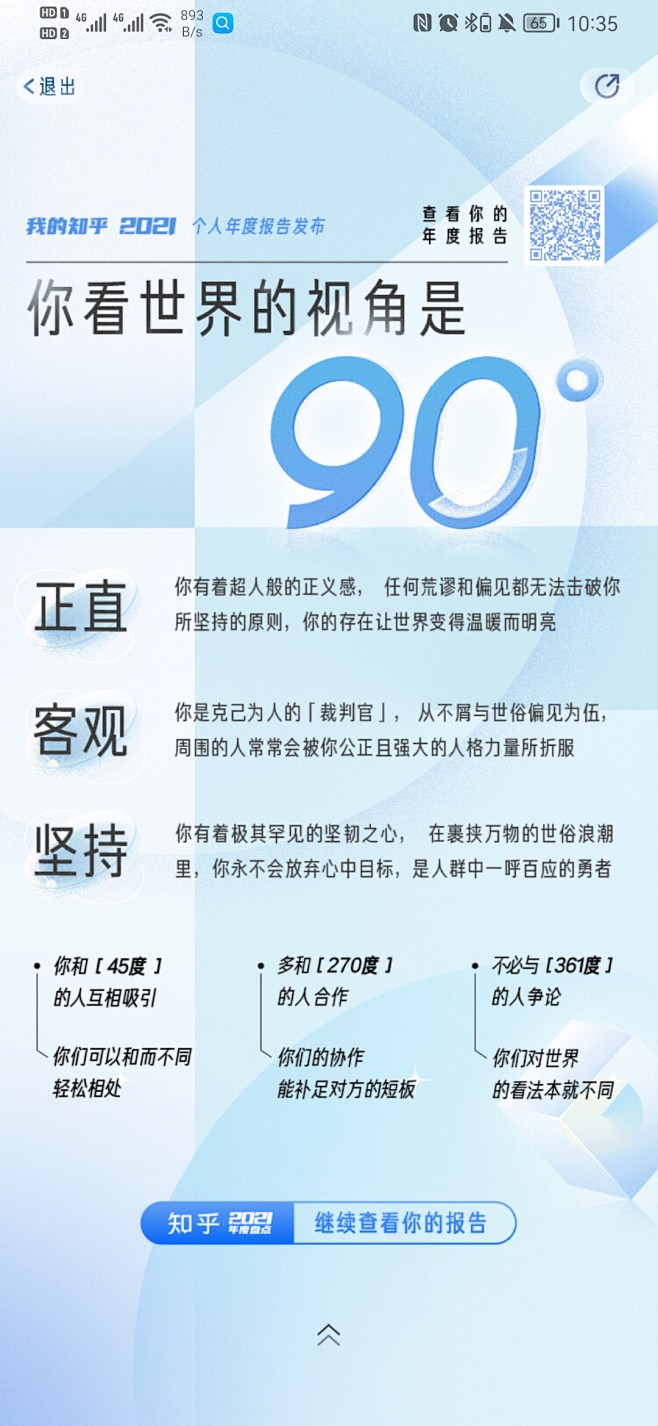 知乎2021年度报告