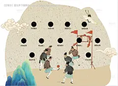 源文件下载【古风蹴鞠投球背景板】编号：59800026797317805