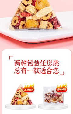 fSoxXIap采集到内容物
