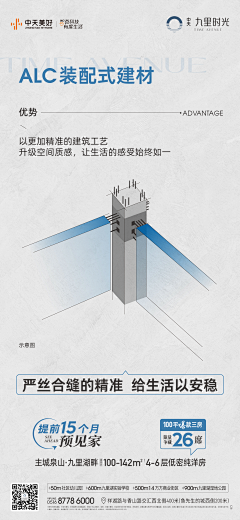 哪儿托11采集到户型