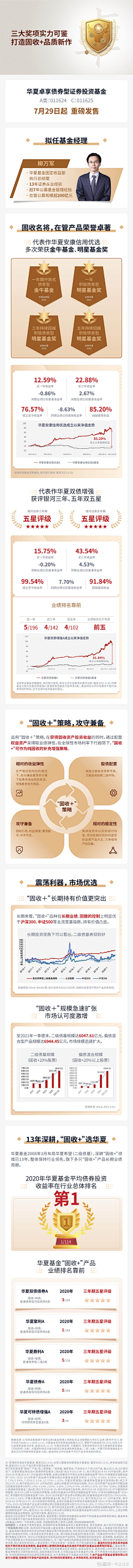 OGwtSJNe采集到H5页面专题