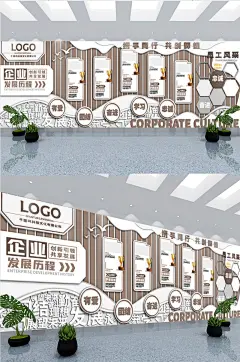 企业历程企业大事记发展时间公司企业文化墙