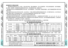 云境采集到图集-《绿色建筑评价标准应用技术图示》15J904 