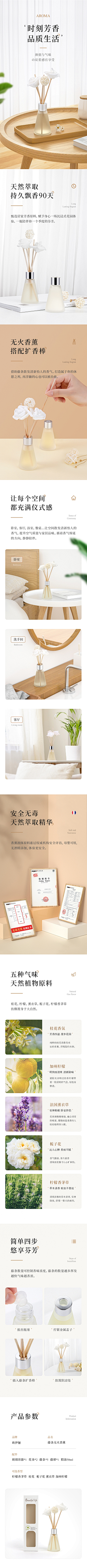O4IgeENt采集到秀