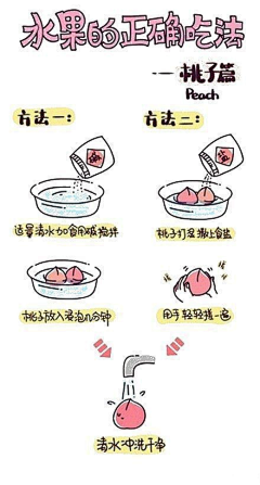 博盛开源采集到地产DM