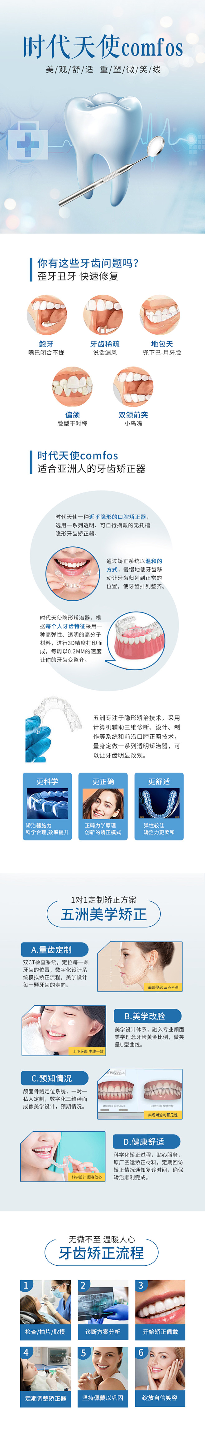 时代天使comfos口腔长图海报