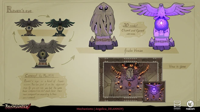 {游戏系列}Ravenswatch(UI,角色，场景）-花瓣网