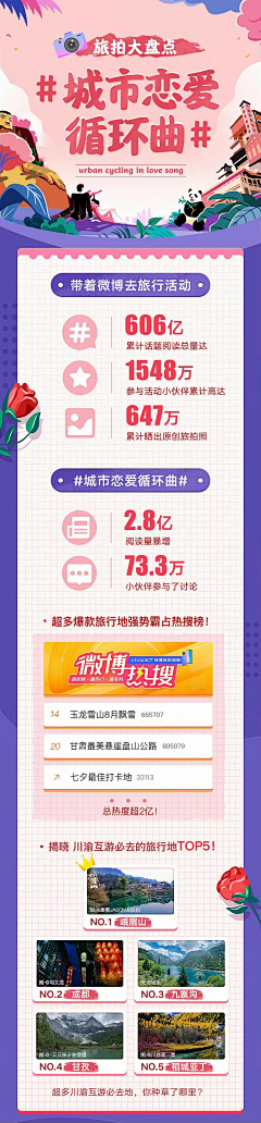 繁xcc采集到旅游专题