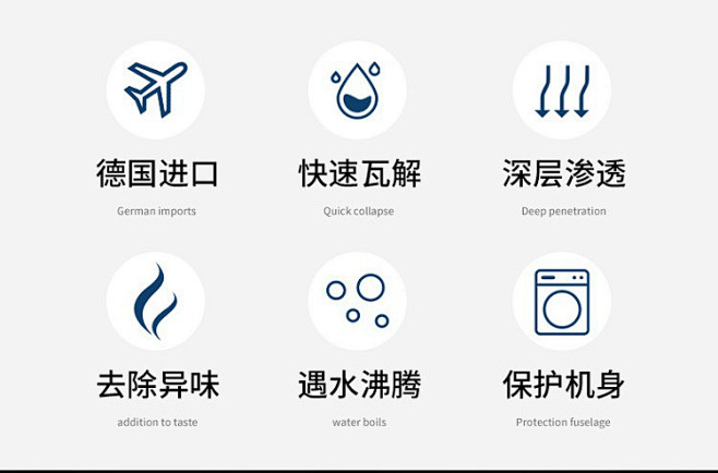 锦怡洗衣机槽清洗剂泡腾片家用滚筒式消毒杀...