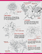 动漫中的效果表现 爆炸烟雾火焰魔法液体特效 吉成曜漫画参考素材-重复资源-微元素 - Element3ds.com!