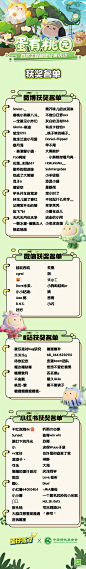 飞书20230404-134306