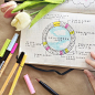还不会写BulletJournal？fo完这26位微博/instagram达人就行了！