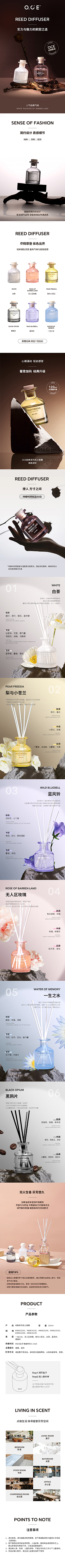 Makze采集到详情页