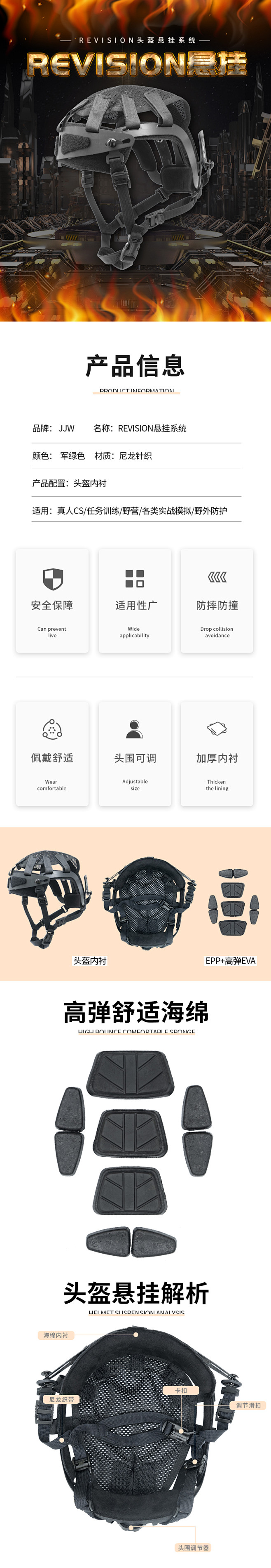 REVISION悬挂详情页