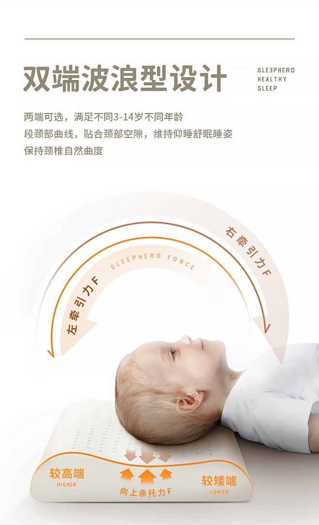 【睡眠英雄睡眠英雄 青少年乳胶枕】睡眠英...