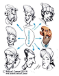 其中可能包括：cartoon heads with different facial expressions and hair styles for each individual character in the game