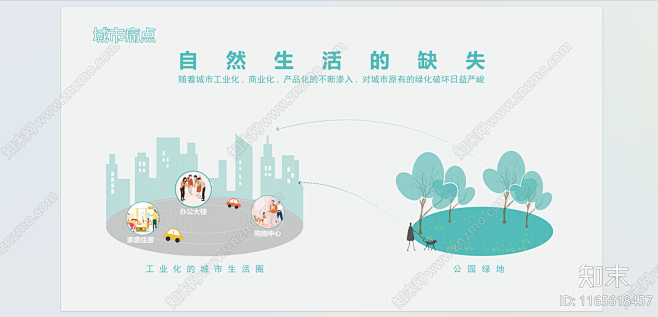 现代小区景观下载【ID:11656184...