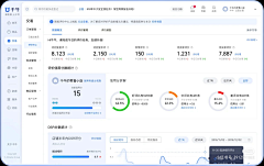 Hooho采集到Web · B端 / 首页