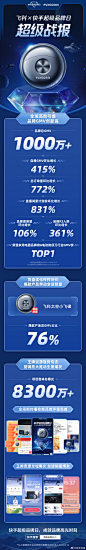 @快手电商 的个人主页 - 微博