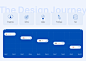 B2B SaaS Mobile Workforce Task Management Communication Design UI/UX Team Social Employee Engagement
