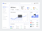 Stockwise - Dashboard by Barly Vallendito for Dipa Inhouse on Dribbble