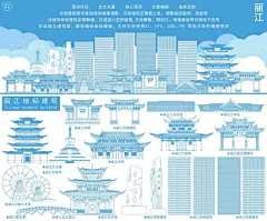 丽江