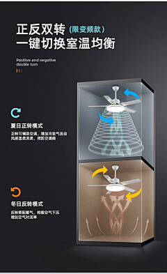 Jason421采集到品牌