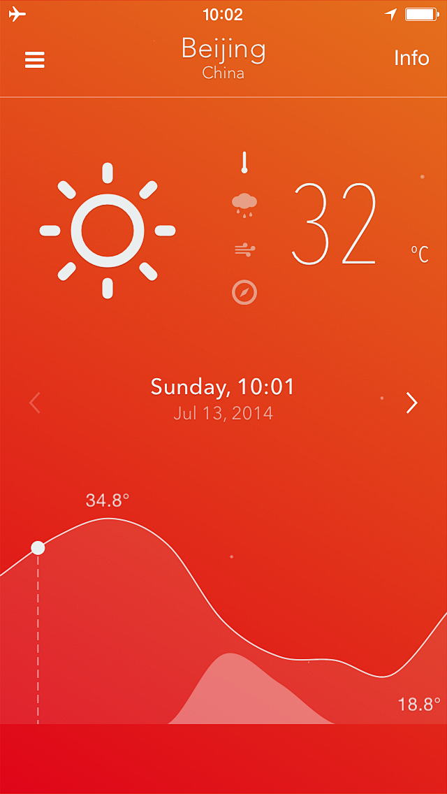 晴耕雨读：天气类iPhone App设计...
