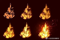 Livyzlw采集到教程