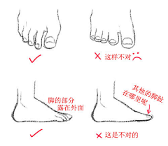 我超爱吃西瓜采集到绘画人体