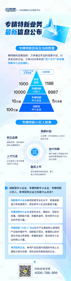 0Winwin0采集到图表
