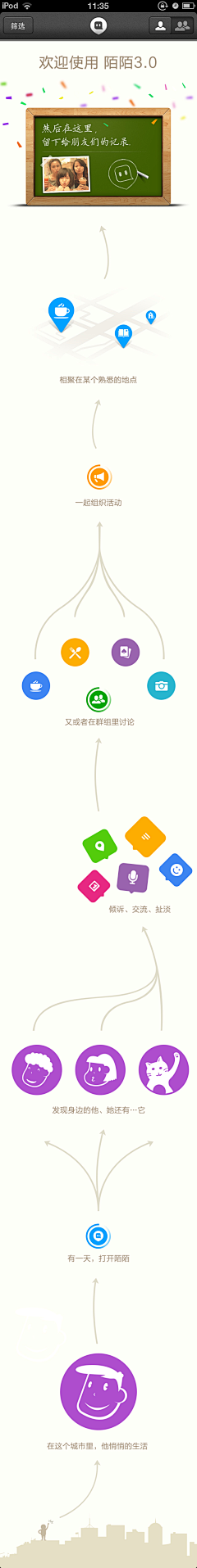 Linci采集到APP.Guide