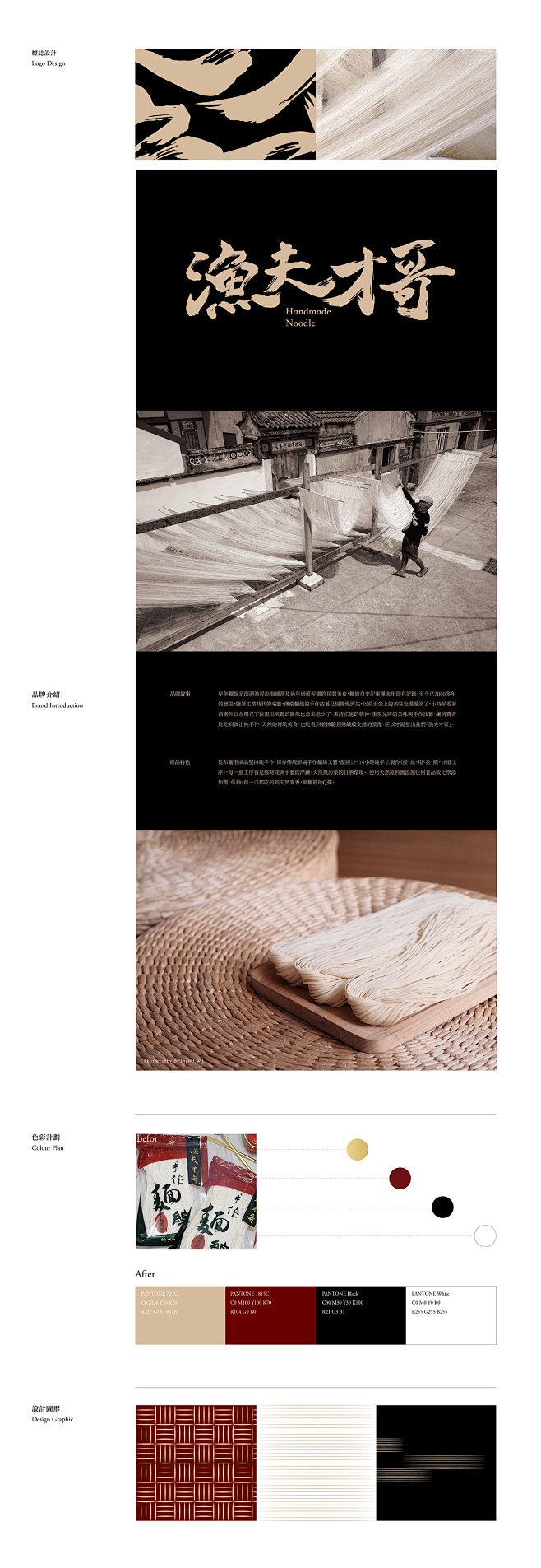 漁夫才哥 Handmade Noodle...
