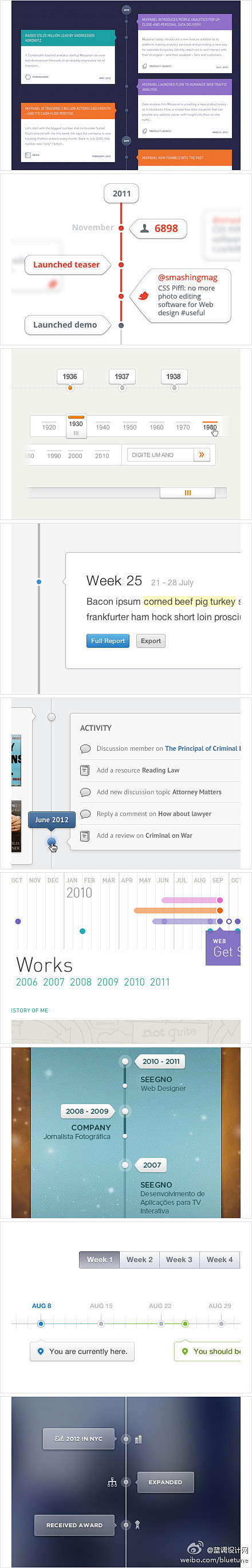 20个使用时间轴的网页设计和UI设计：h...