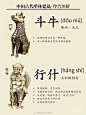 中国古建筑 · 五脊六兽