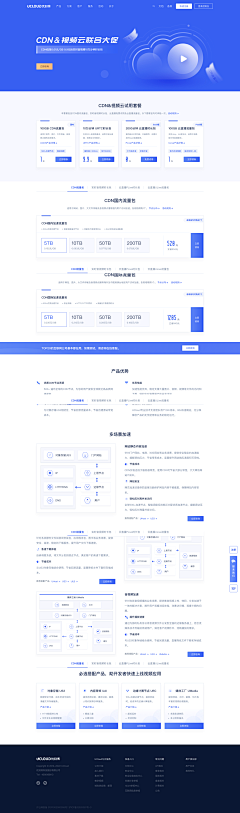 静Design采集到【WEB】列表页