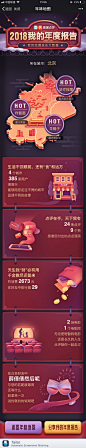 H5 长图 运营