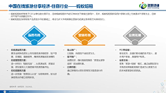 小米－采集到酒店行业分析报告