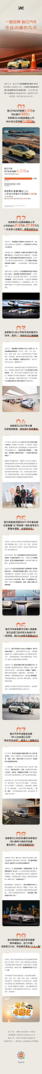 智己汽车-2024年9月销量海报