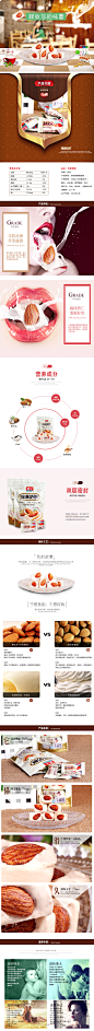 牛奶糖果详情页