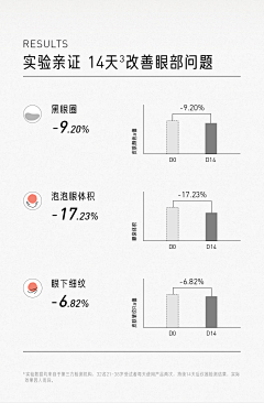 青衣free采集到详情