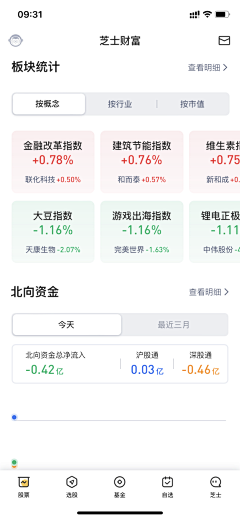SnooZou采集到移动端UI